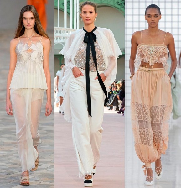 Прозрачность в одежде: тренд женской моды 2025 Прозрачность в одежде: тренд женской моды 2025