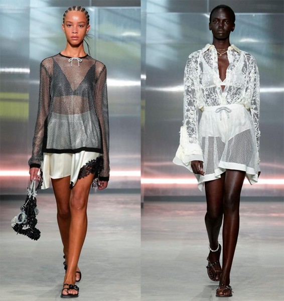 Прозрачность в одежде: тренд женской моды 2025 Прозрачность в одежде: тренд женской моды 2025